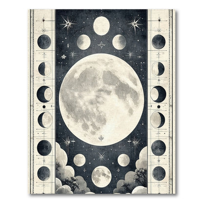 Celestial Moon Phases Washable Rug
