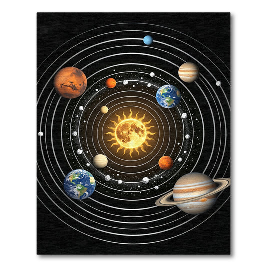 Cosmic Solar System Orbits Swirls Rug